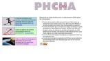 Les sites de phcha.com : rencontre et broderie